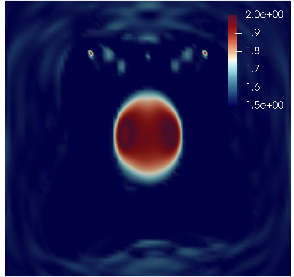 optimised velocity model