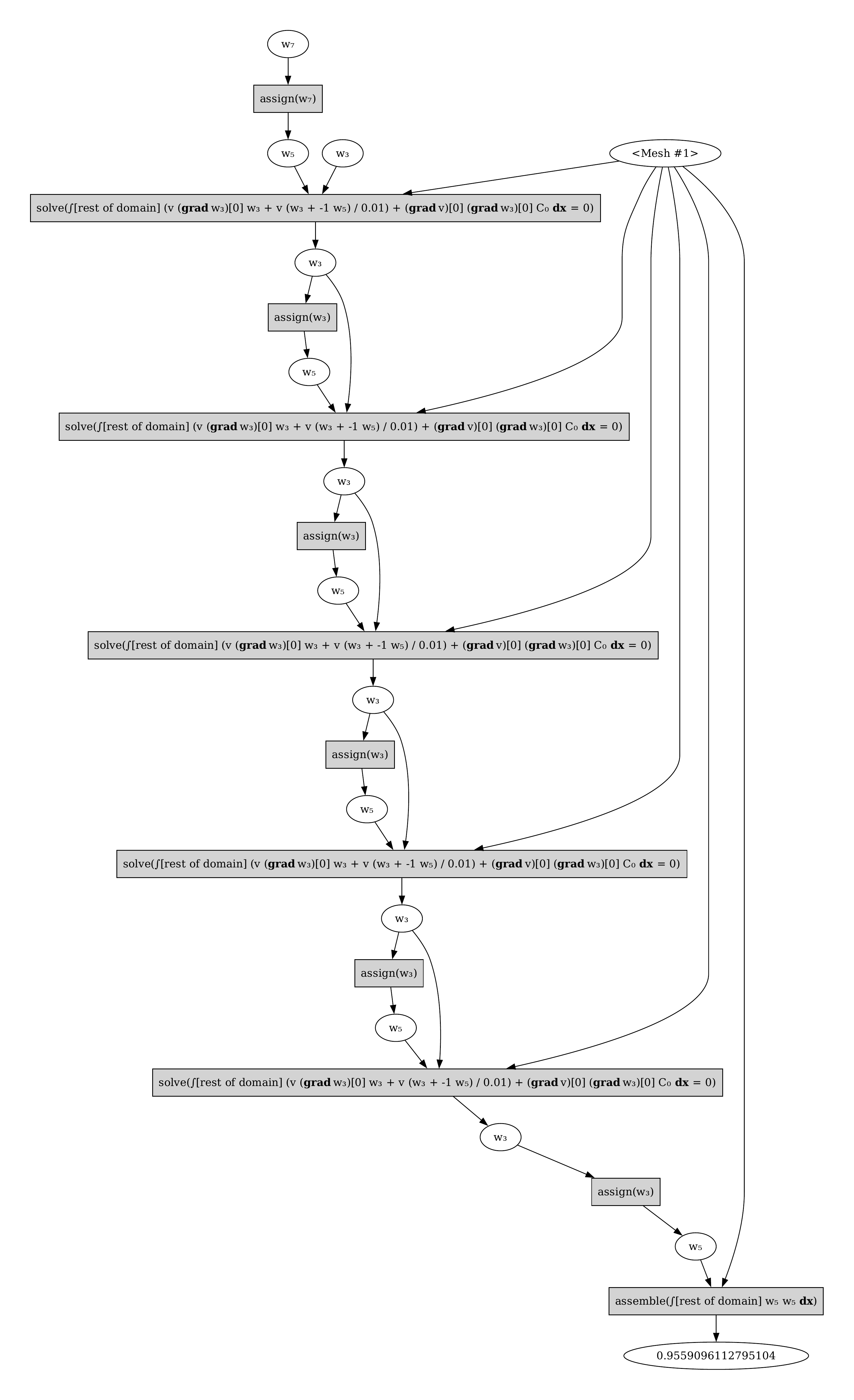 ../_images/notebooks_11-extract-adjoint-solutions_54_0.png
