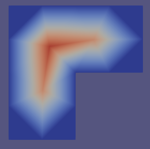 Initial Solution from multigrid with initial mesh.