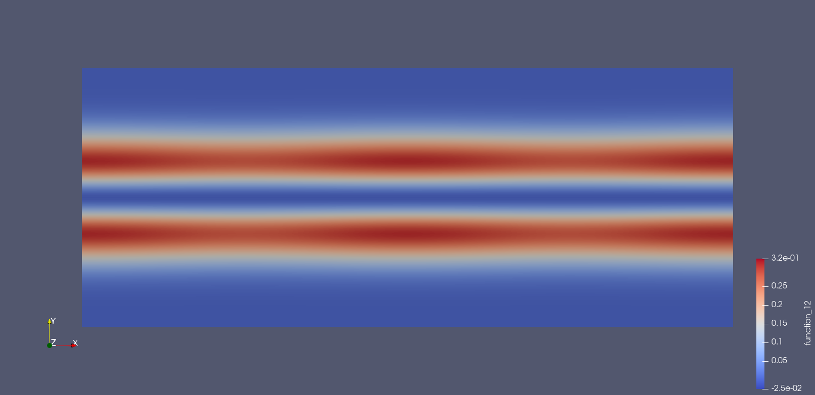 ../_images/vlasov_0s_HR.png