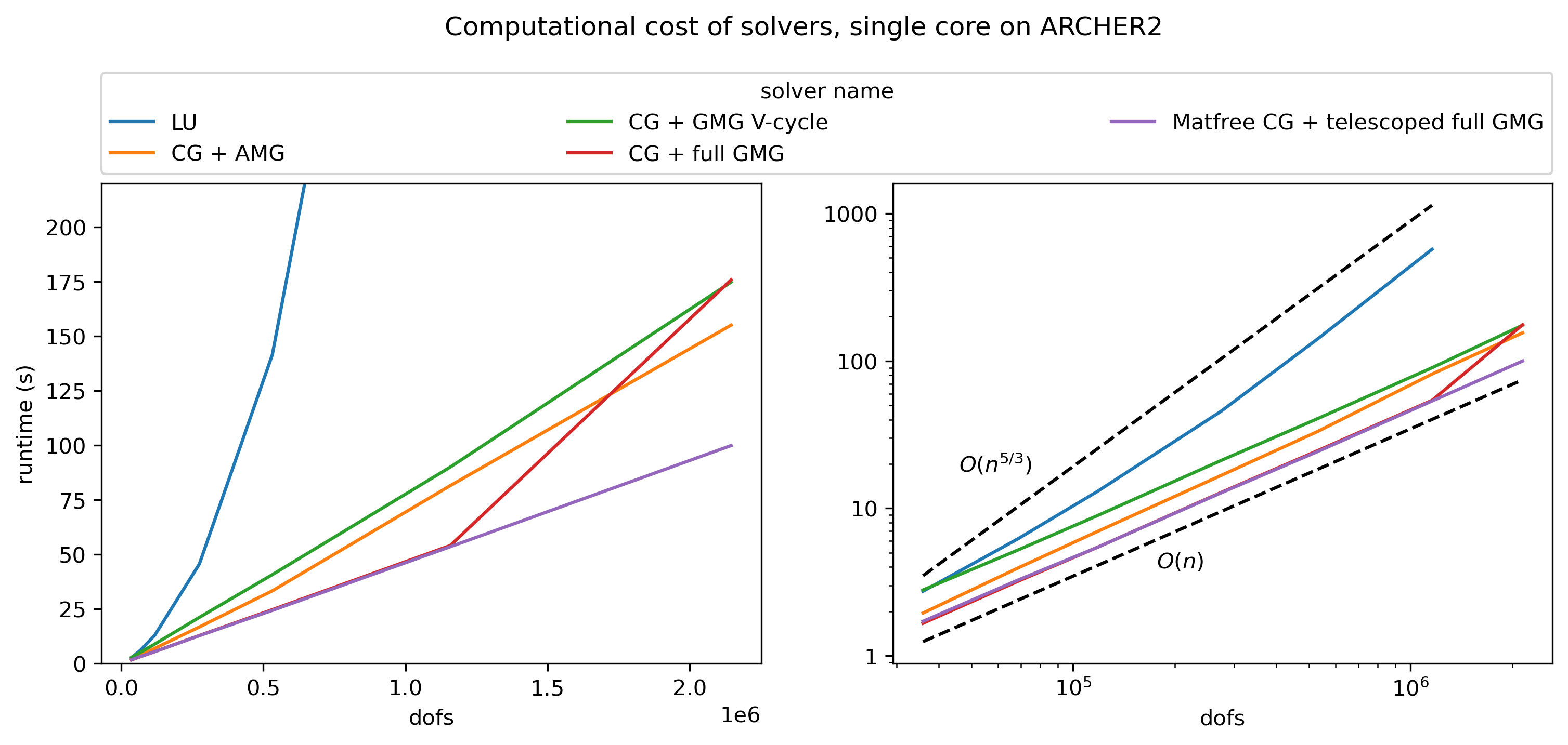 ../_images/hpc_single.png