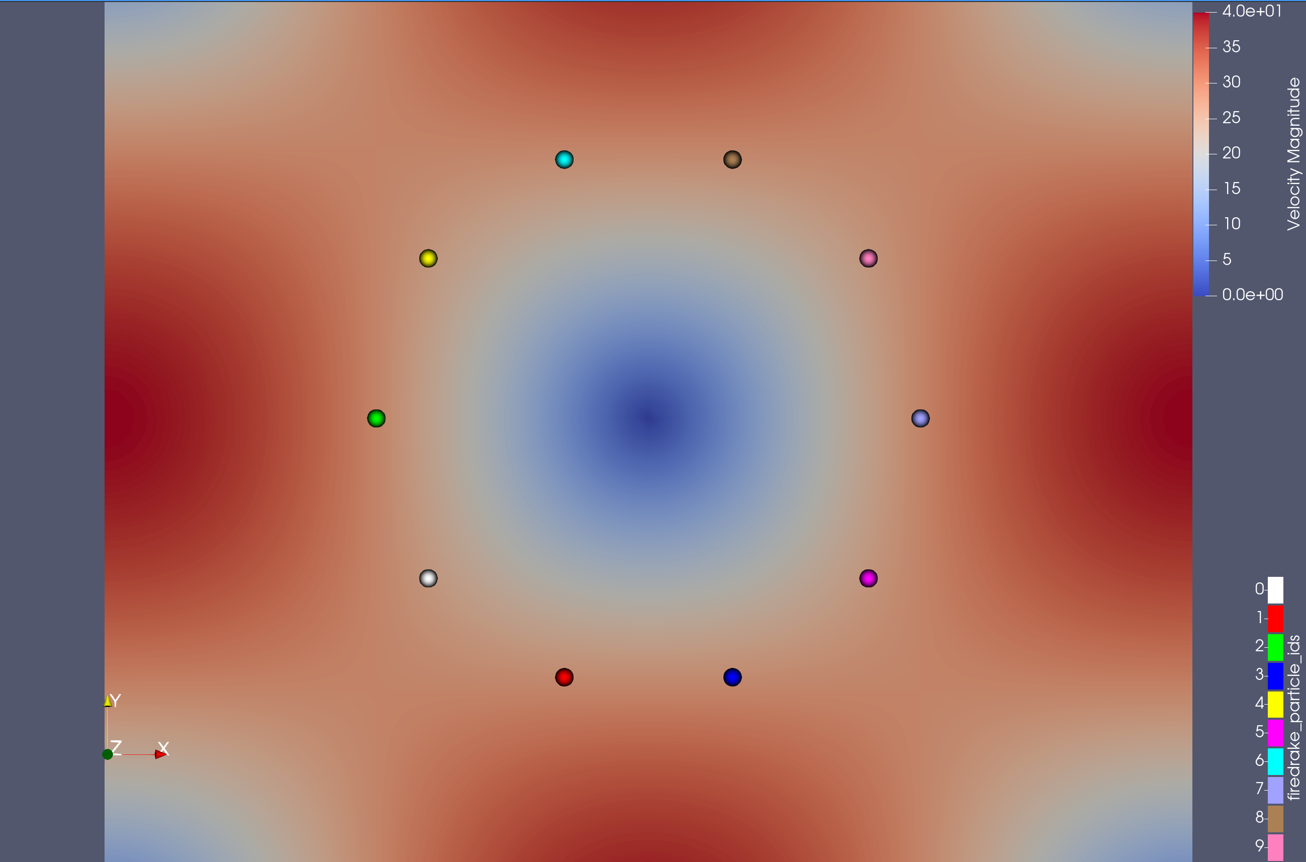 Vertex-only mesh particle IDs visualised in ParaView